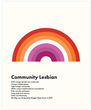 Bild von Print Lesbian Rainbow